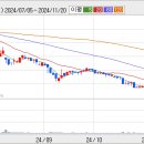 2008.02.14 비엠티(086670) 상한가 분석자료 이미지