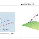 제로스PC 이미지
