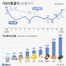 연제구-173 | 부산 자영업 현실, 진짜 체감경기 이렇습니다 (1인샵 운영자의 솔직한 후기)