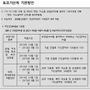 청구약국 이미지
