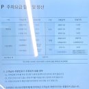 롯데마트 시계탑앞 | 잠실역 아웃백 잠실롯데점 위치 및 가는방법 평일 런치 웨이팅 롯데월드 보이는 좌석 예약