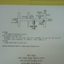 사무장 (김혜림:실명 , 김경자) 자제분 결혼 이미지