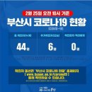 자이언트 코인 노래연습장 이미지