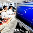 외환은행(1525) 이미지