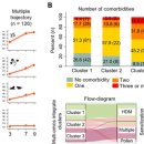윈아이안경 이미지