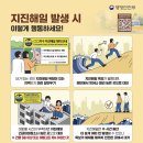행정안전부 뉴스1