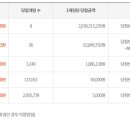 898 이미지