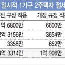 삼인세무회계 이미지