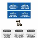 현재한의원 이미지