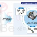 삼현전자 이미지