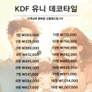 용헌빌딩 이미지