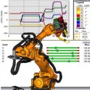 자동차라인 이미지