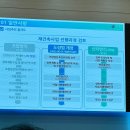 건축사사무소우창