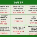솔컨설팅 이미지