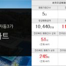 LG탑공인중개사사무소 이미지