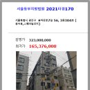 용마산로 이미지