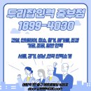 두리인력 이미지
