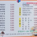 한식마을돈까스