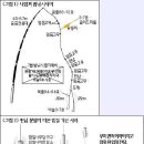 내림낚시 채비도 ( 밤낚시 ) 이미지