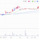 주식회사아이스크림미디어