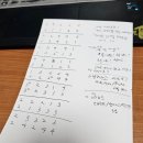 SNS광고마케터 1급 자격증 시험후기