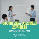 갬프시스템 네이버블로그
