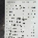 워커힐약국 네이버블로그