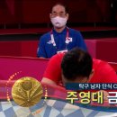 금은동