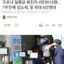 퀴앤코플러스이비인후과의원 네이버블로그
