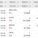 (주)리츠모터스 이미지