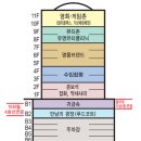 하이해리엇