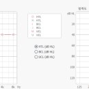박*순 이미지