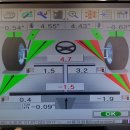 타이어티즈 이미지