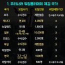 아크릴타운 이미지