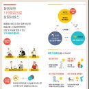 365일 이미지