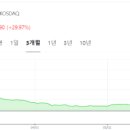 (주)금강밸브 이미지