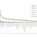 성우하이텍 이미지