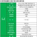 광교호반탑부동산중개법인(주) 이미지