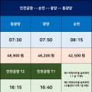 광양중마 버스터미널 이미지