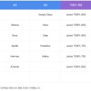 리틀타츠어학원
