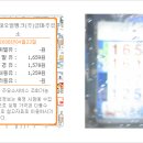 금마주유소 - 영월군 송학주천로 1002 | 금마주유소