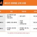 진영밧데리