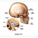 이편한치과 이미지