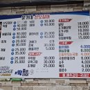 윤가네포차 - 부평구 | 윤가네포차