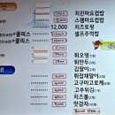 신화신가네매운떡볶이 이미지