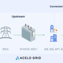 스타트차징