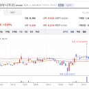 에스엠솔루션즈 이미지
