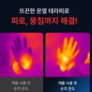 모아컴퓨터세탁 | 효자템 비브아 손모아 장갑, 손 마사지로 피로 날리기!