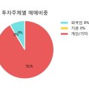 서울식품상회 이미지