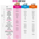 신흥약국 이미지